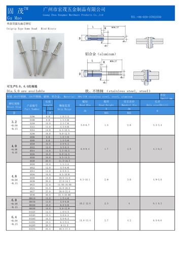 惠州钢结构焊钉规格型号
